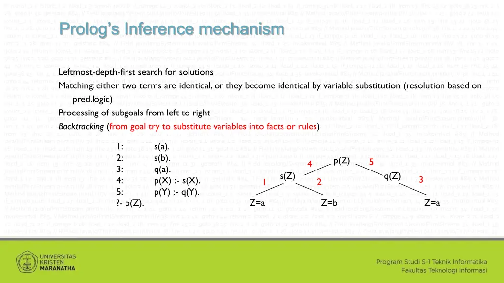 prolog s inference mechanism
