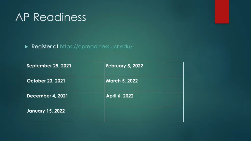 ap readiness