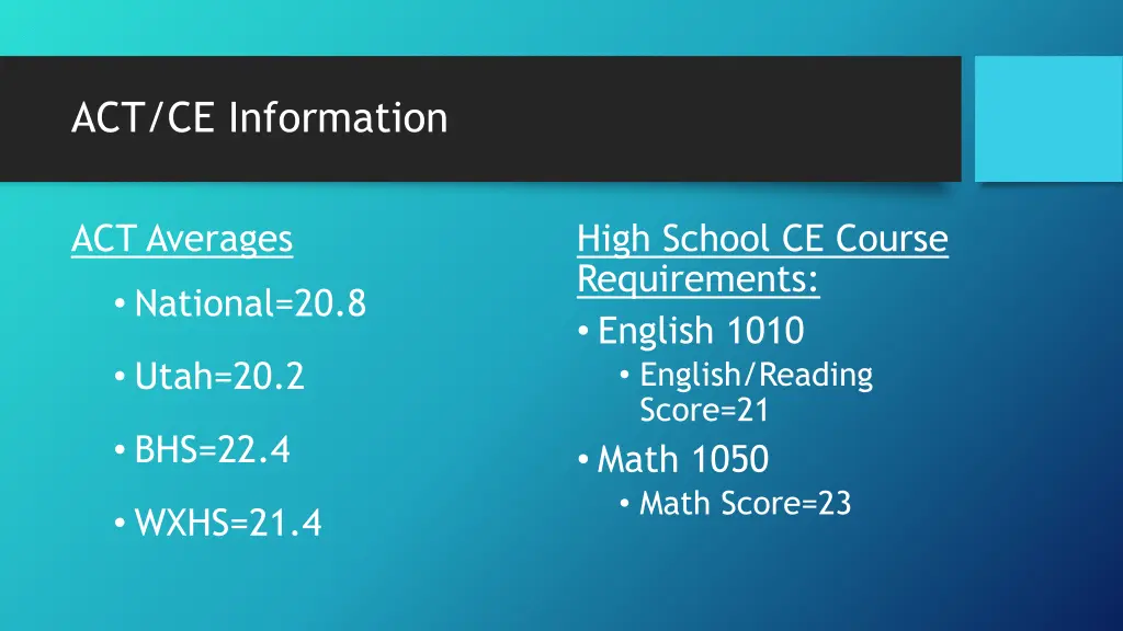 act ce information