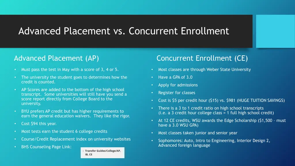 advanced placement vs concurrent enrollment