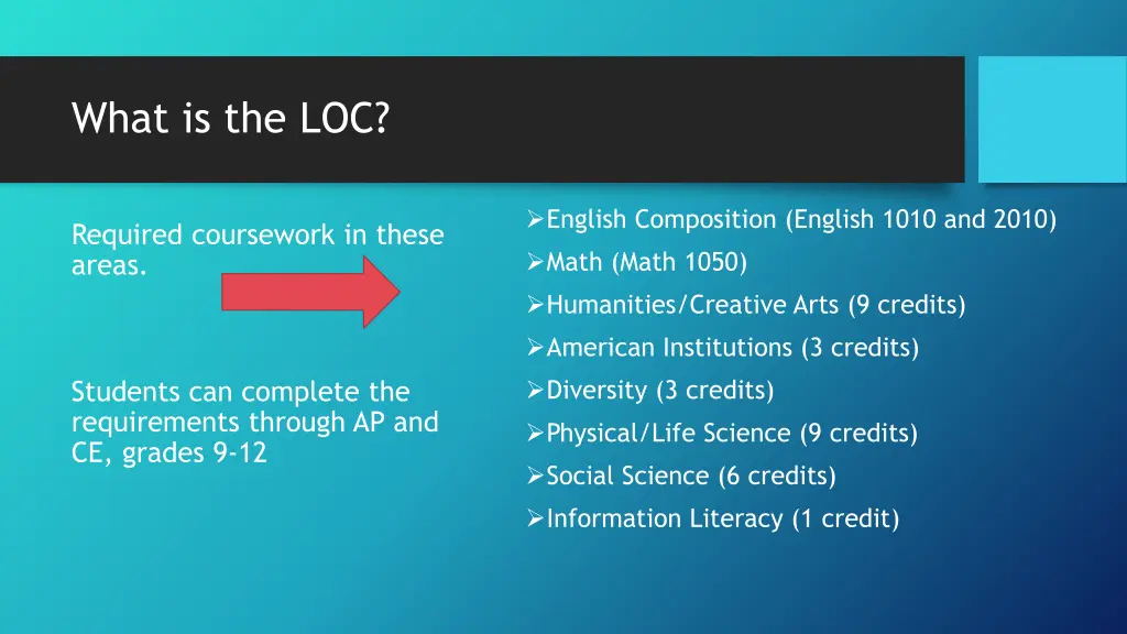 what is the loc