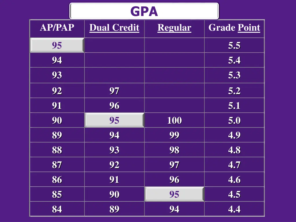 slide6
