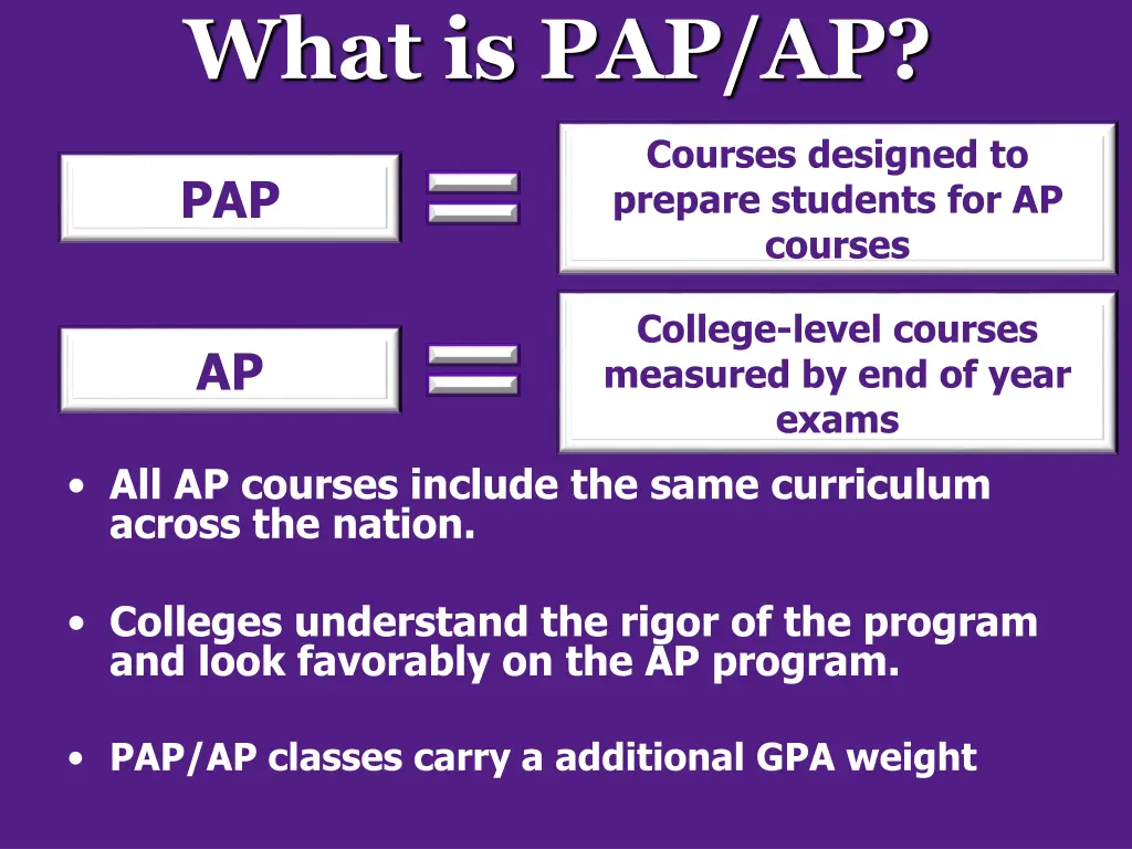 what is pap ap 1