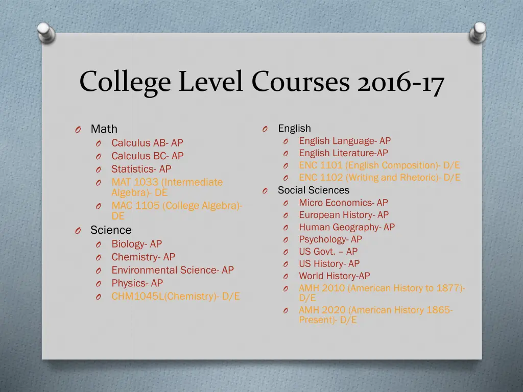 college level courses 2016 17