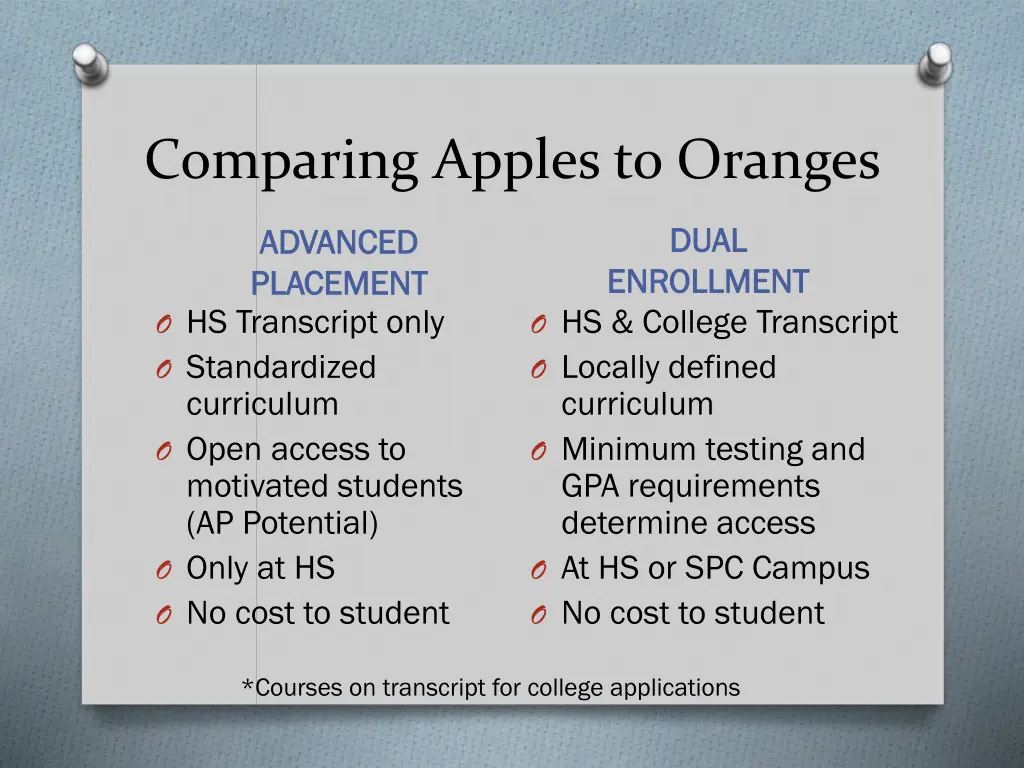 comparing apples to oranges
