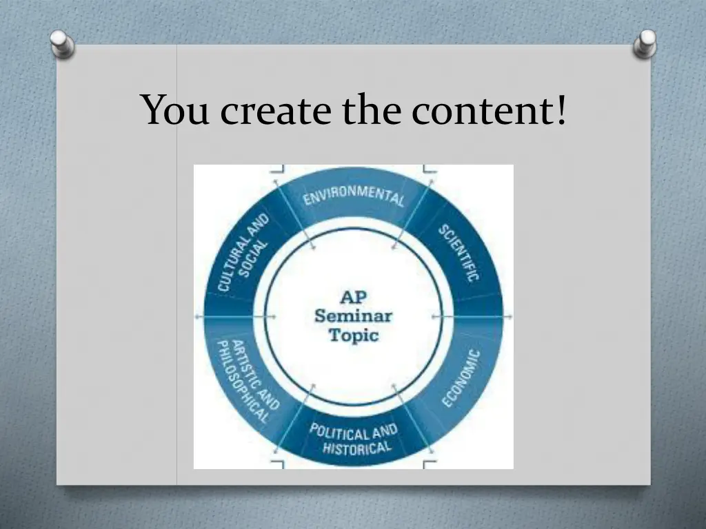 you create the content