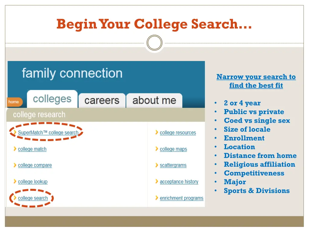 begin your college search