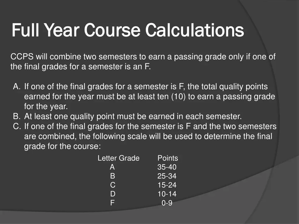 full year course calculations full year course