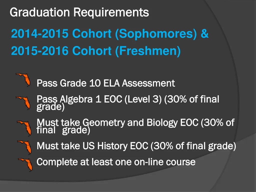 graduation requirements graduation requirements 1