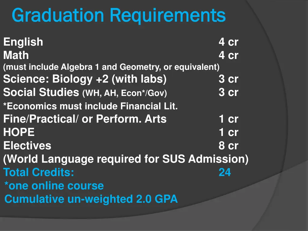 graduation requirements graduation requirements