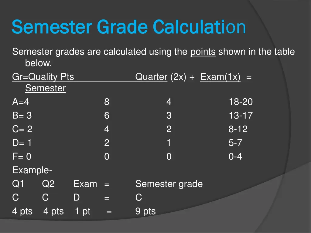 semester grade calculati semester grade