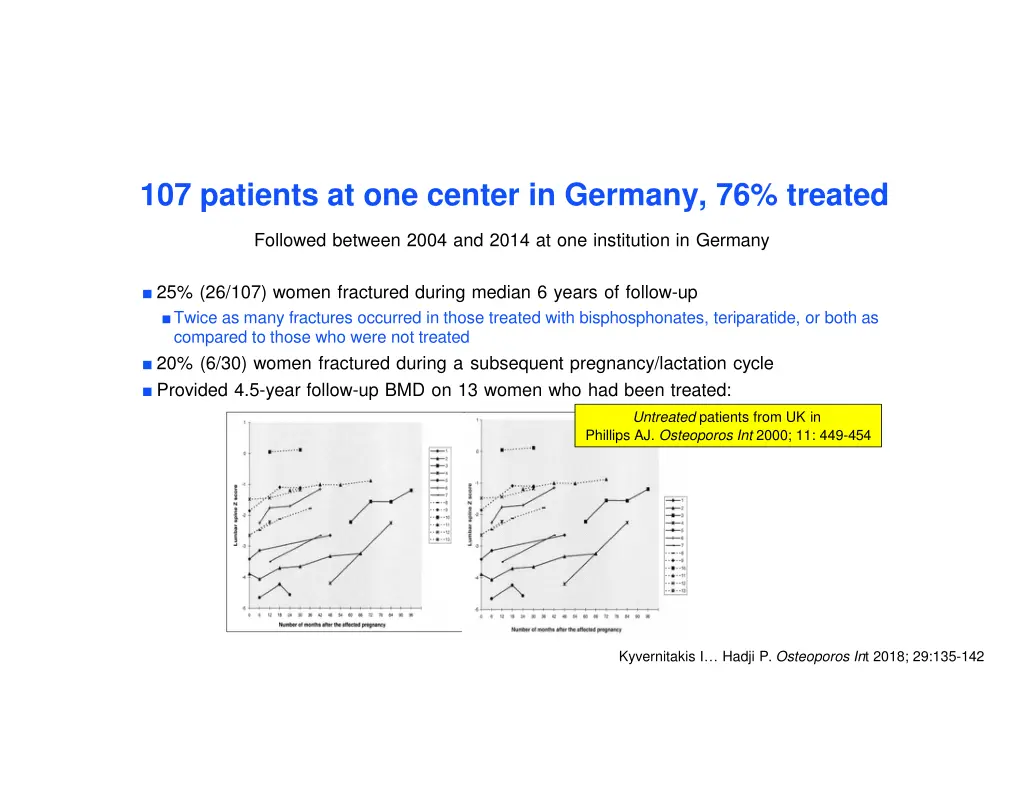 107 patients at one center in germany 76 treated