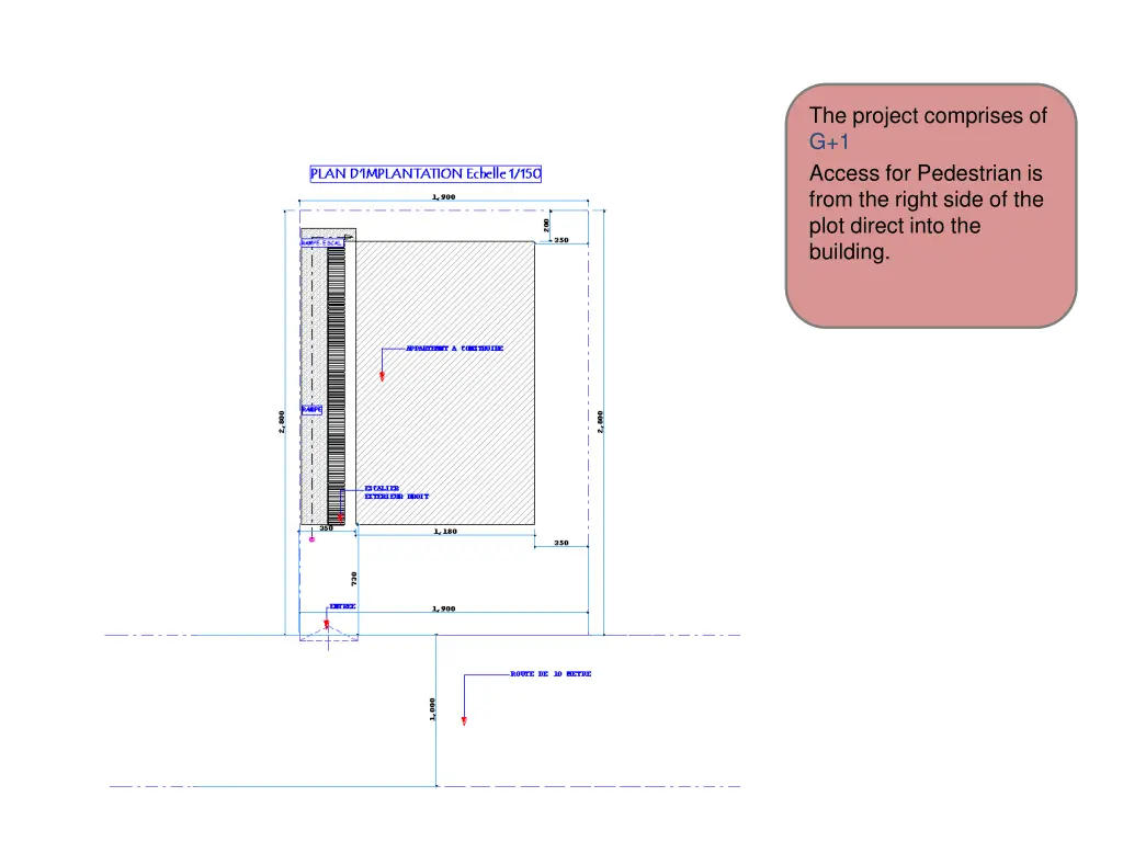 the project comprises of g 1 access