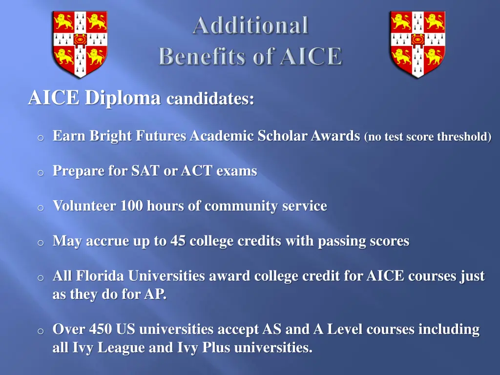 aice diploma candidates