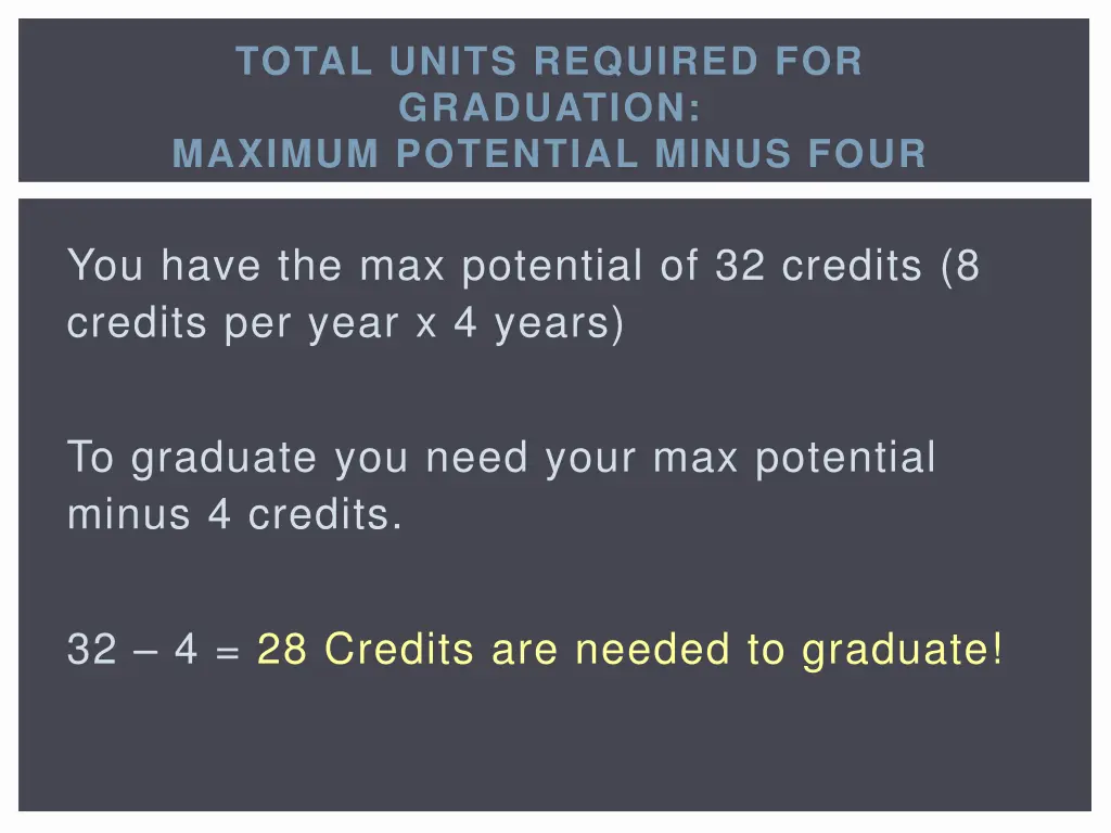total units required for graduation maximum