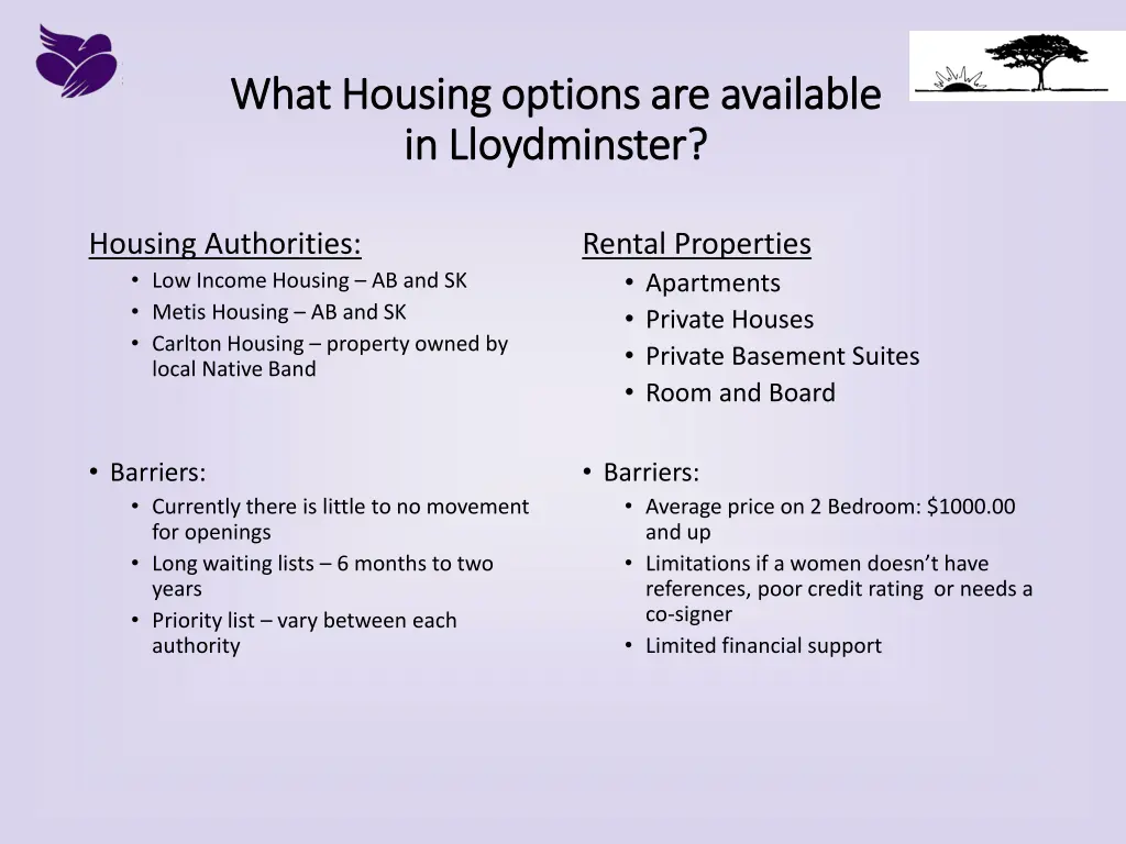 what housing options are available what housing