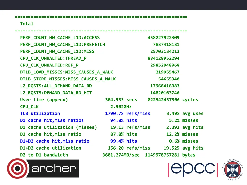 total perf count hw cache l1d access 458227922309