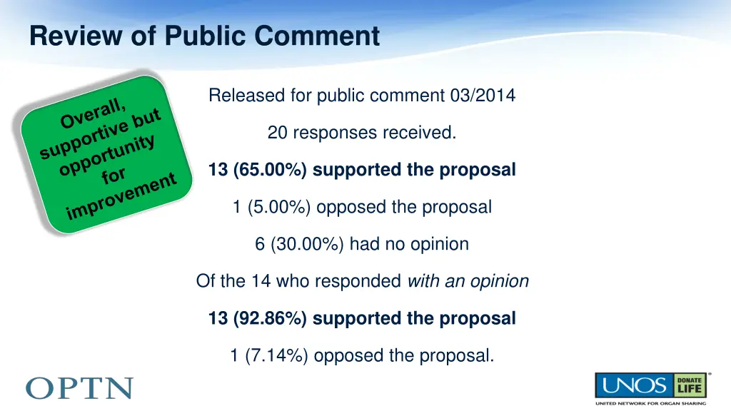 review of public comment