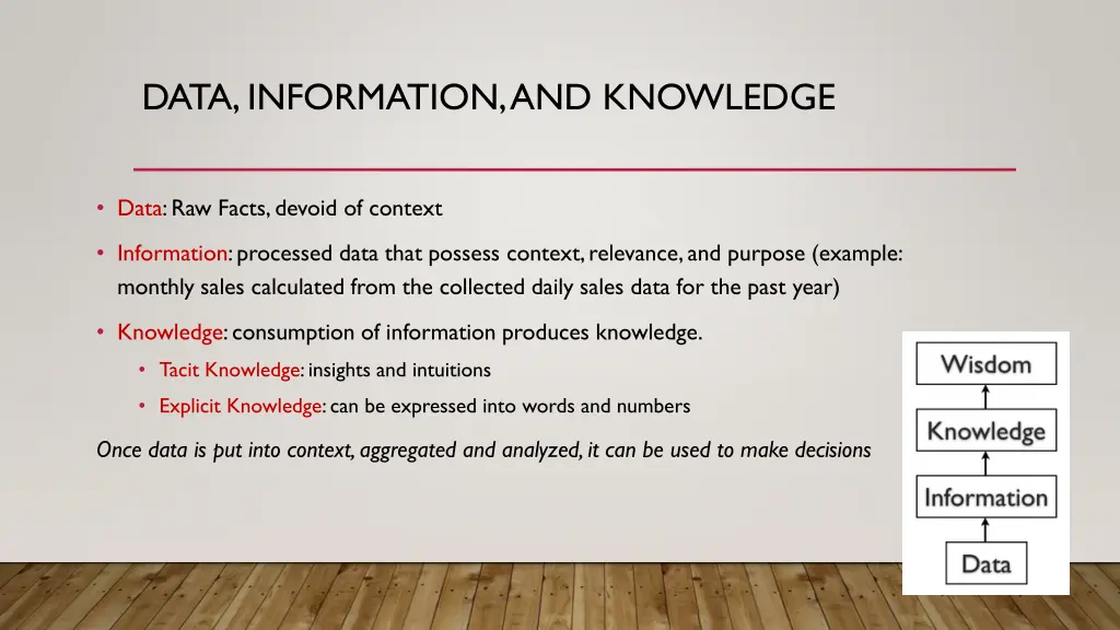 data information and knowledge