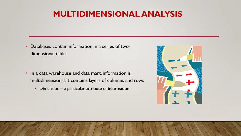 multidimensional analysis