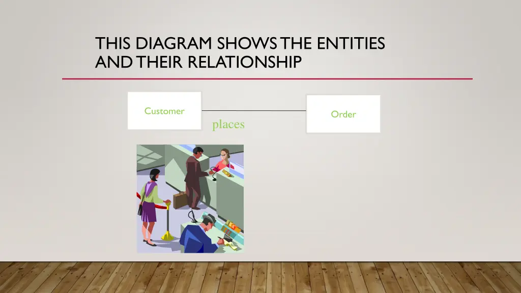 this diagram shows the entities and their