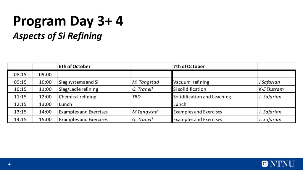 program day 3 4 aspects of si refining