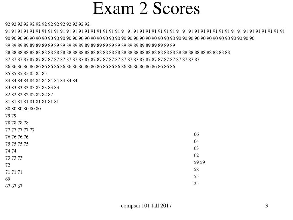 exam 2 scores