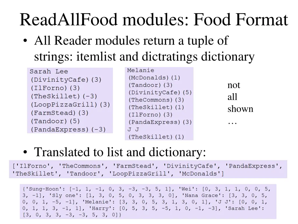 readallfood modules food format all reader
