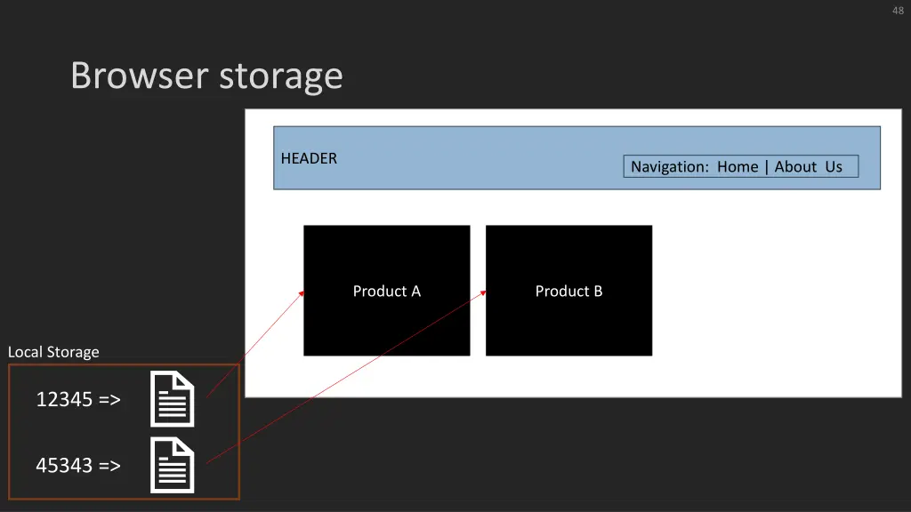slide48