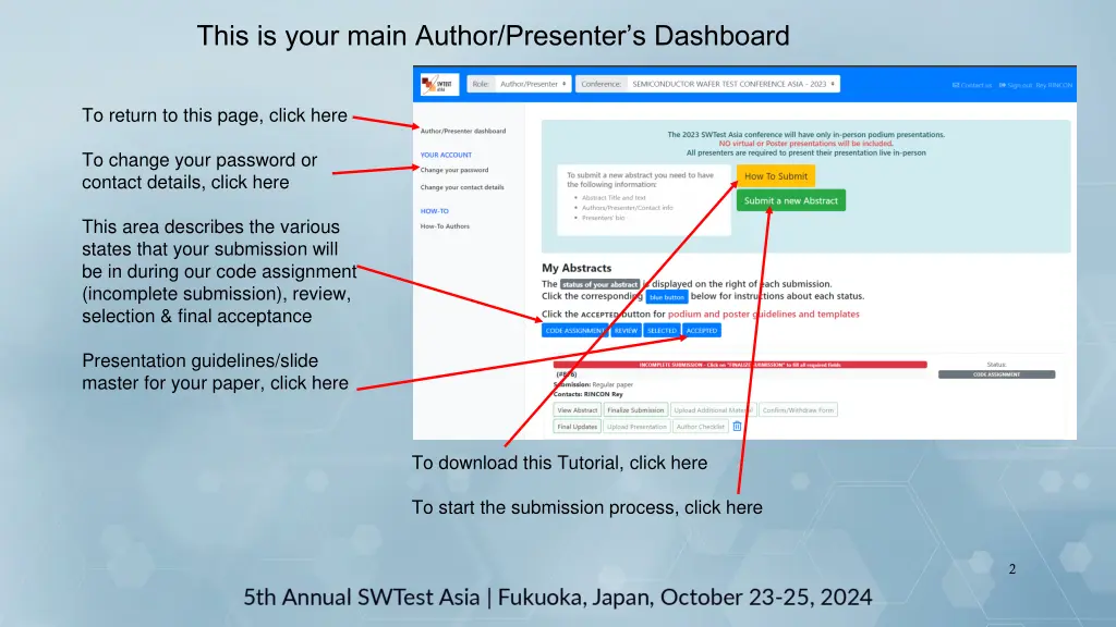 this is your main author presenter s dashboard