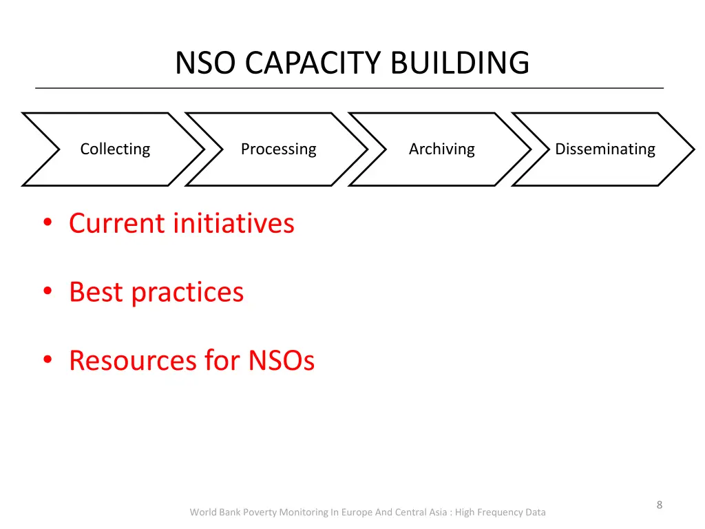 nso capacity building