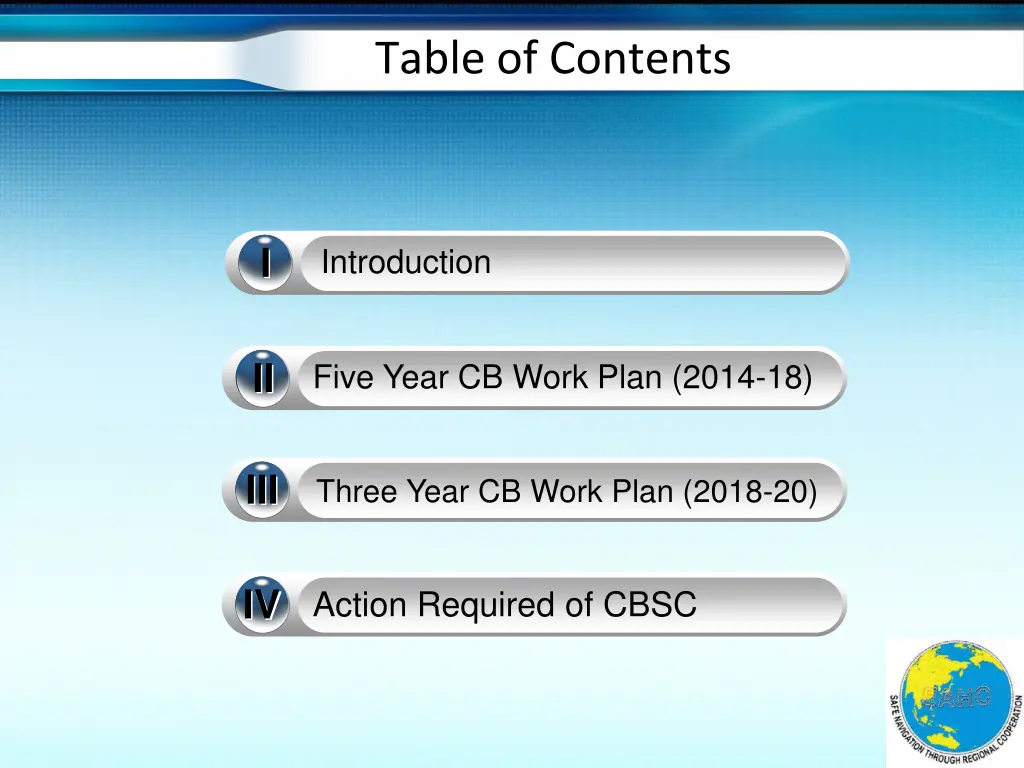 table of contents