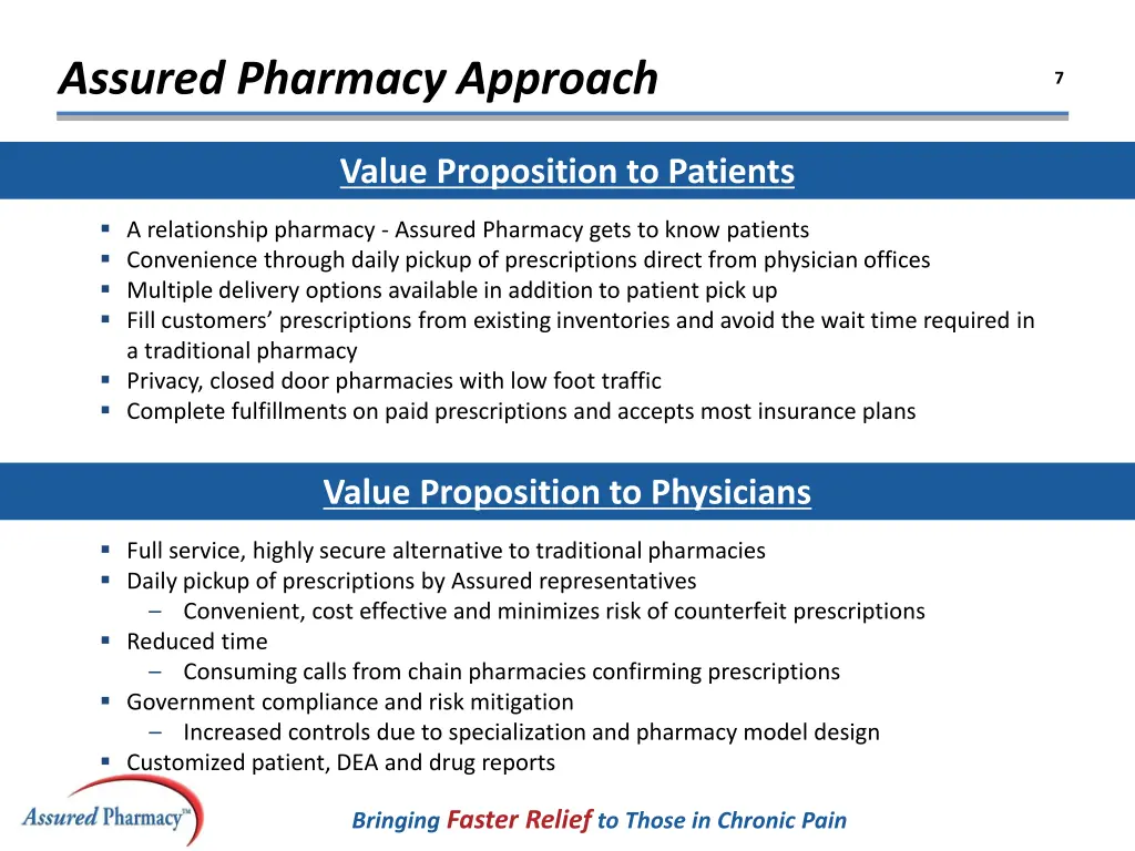 assured pharmacy approach