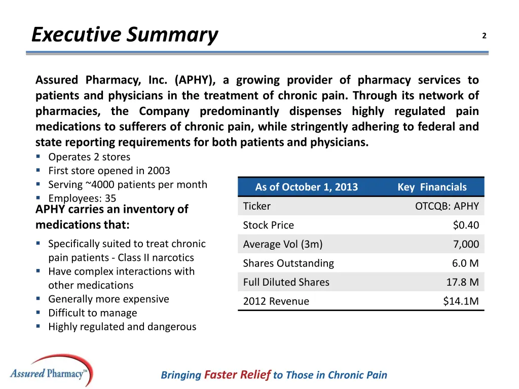 executive summary