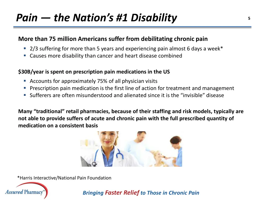 pain the nation s 1 disability