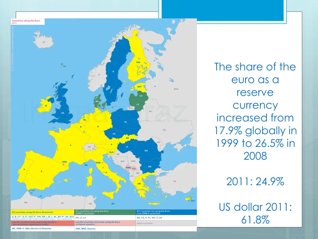 the euro