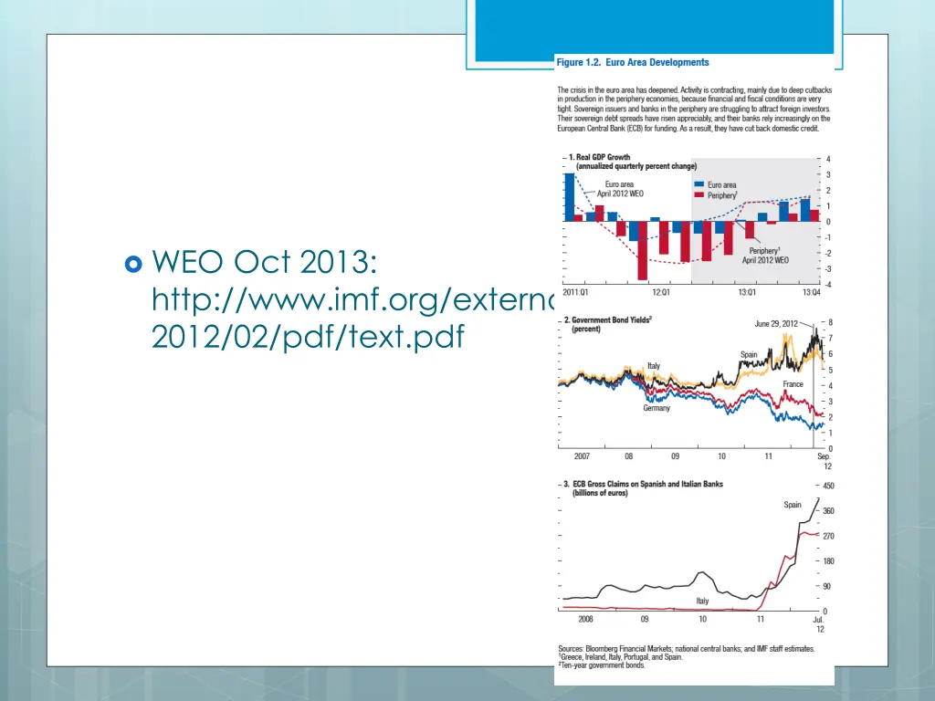 weo oct 2013 http www imf org external pubs