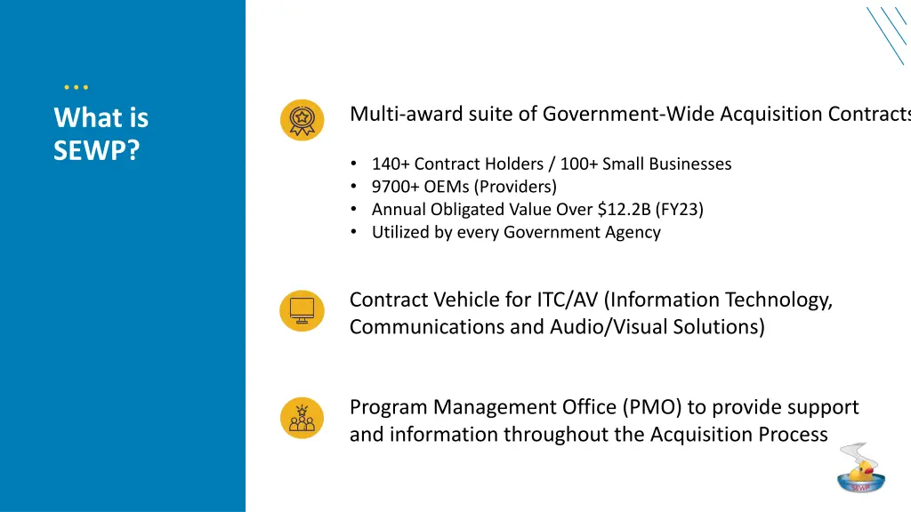 multi award suite of government wide acquisition