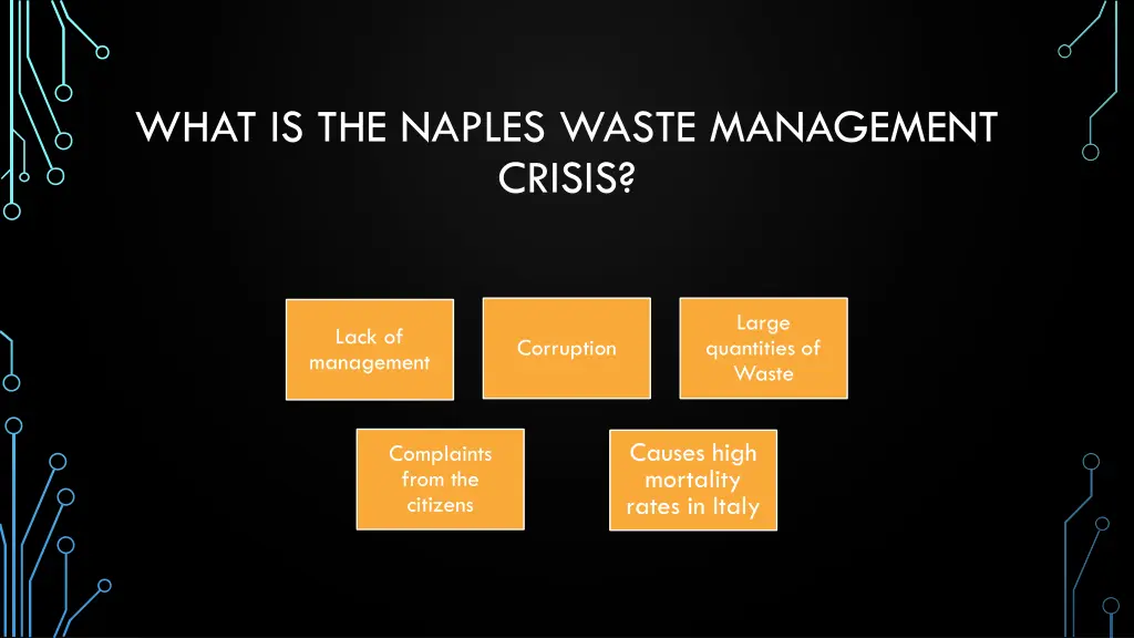 what is the naples waste management crisis