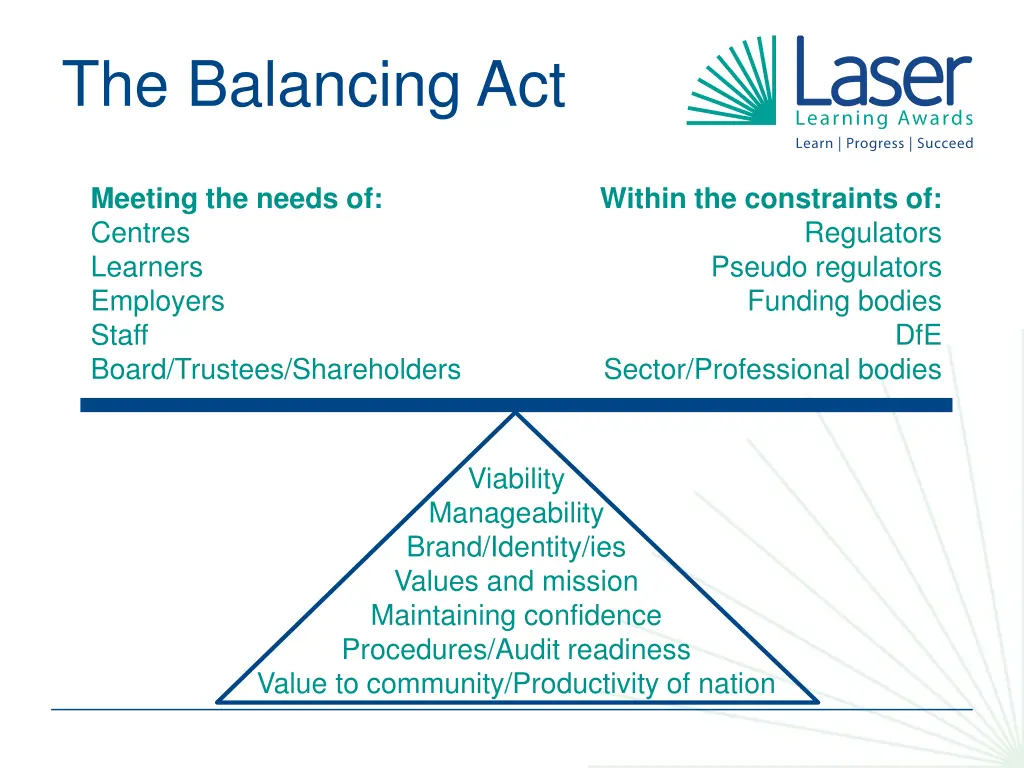 the balancing act