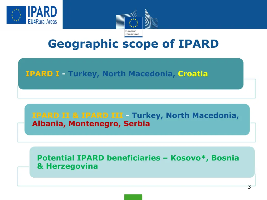 geographic scope of ipard