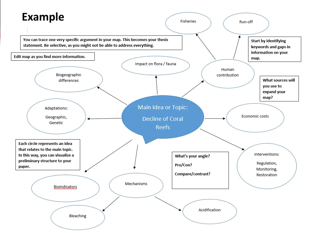 example