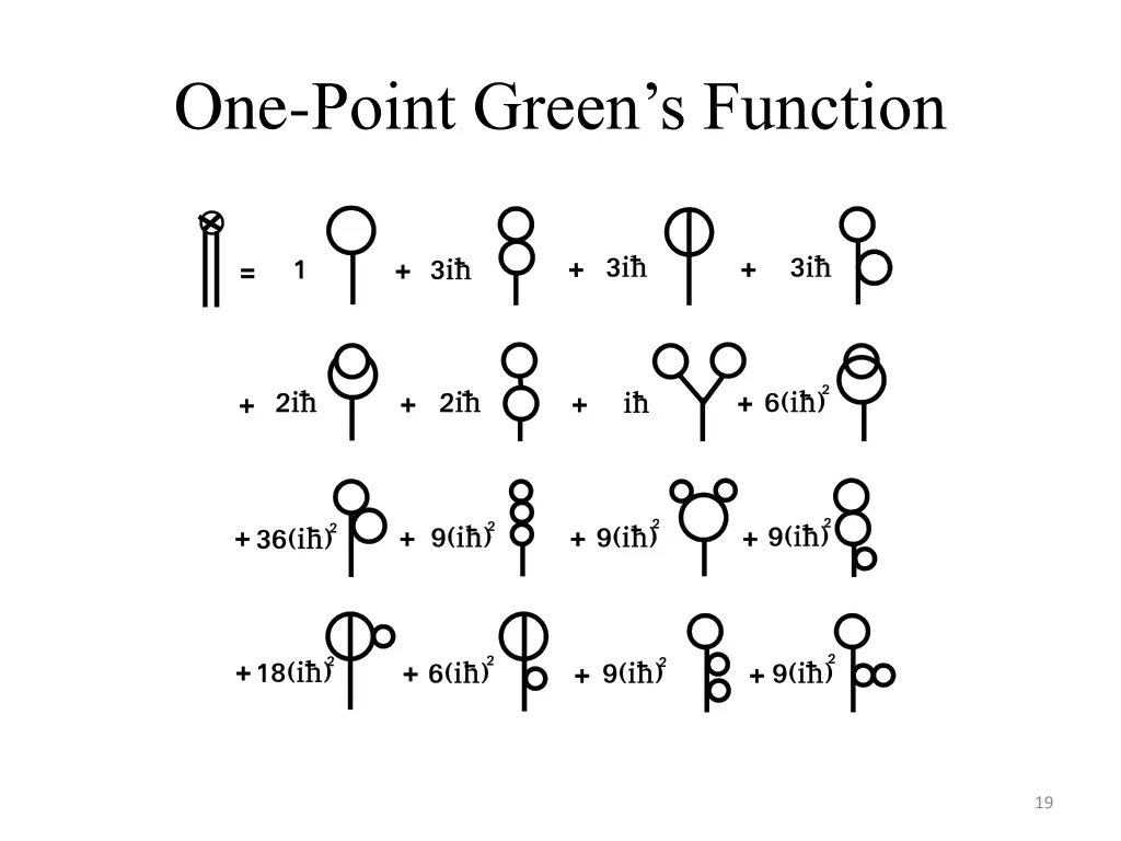 one point green s function