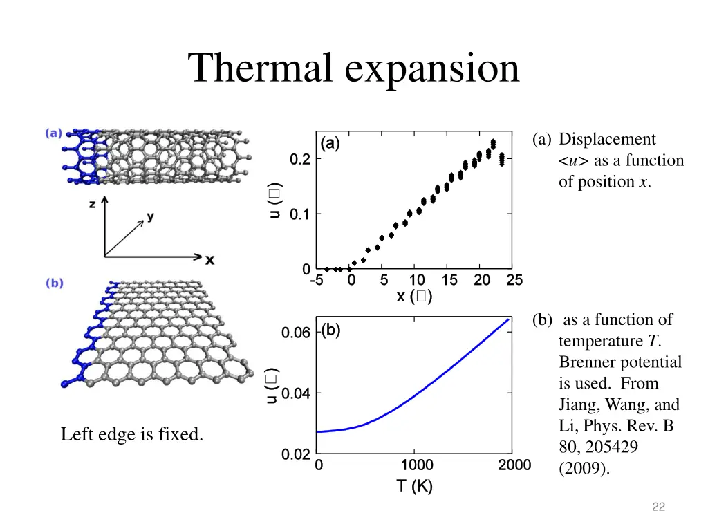 thermal expansion 1