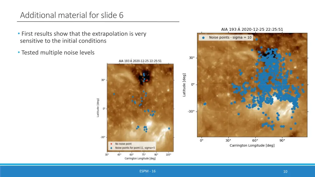 additional material for slide 6