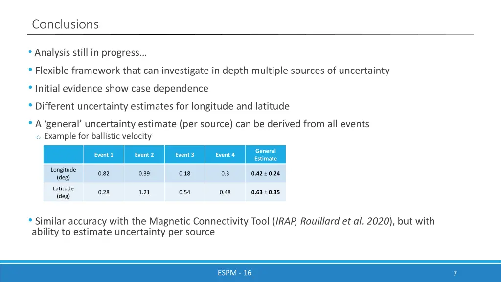 conclusions