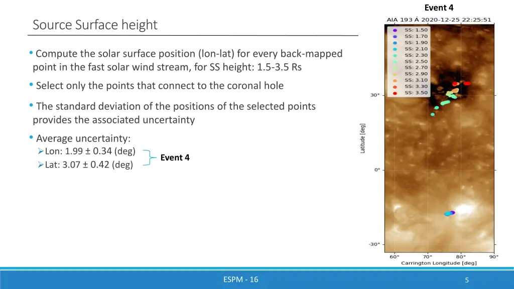 event 4
