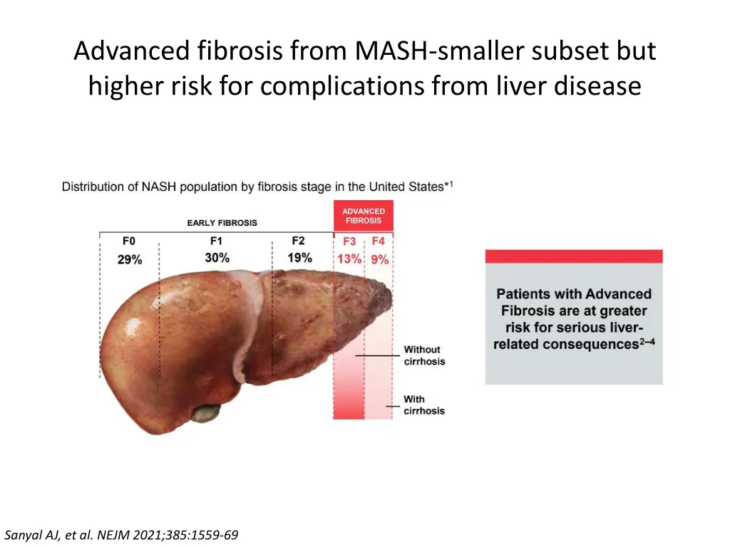 advanced fibrosis from mash smaller subset