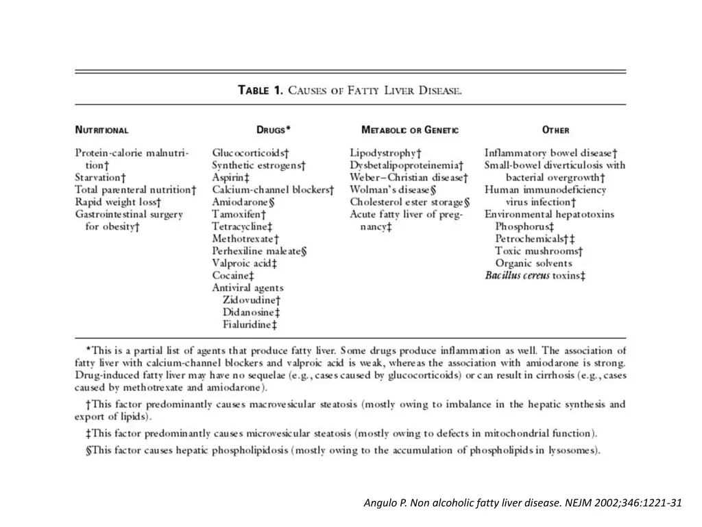 angulo p non alcoholic fatty liver disease nejm