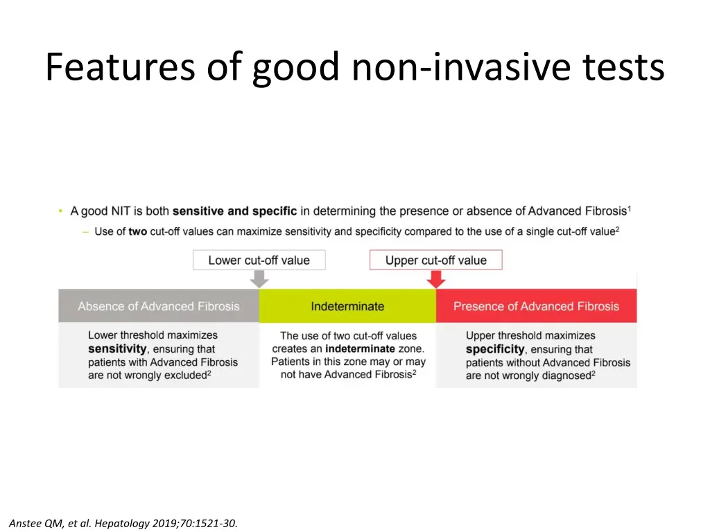 features of good non invasive tests